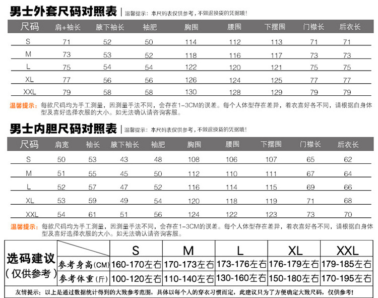 订做冲锋衣,户外冲锋衣批发,北京冲锋衣定做厂家(图8)